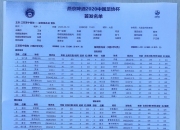 华体会网址-深圳佳兆业主场不敌江苏苏宁，遭遇连败