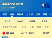 华体会登陆地址-一场比赛的胜负在最后几分钟揭晓