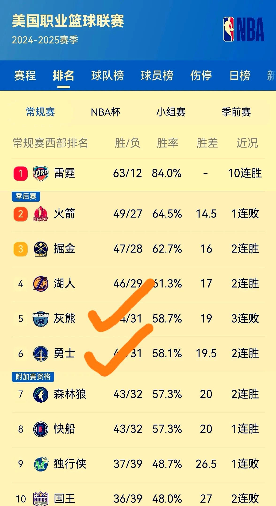 一场比赛的胜负在最后几分钟揭晓